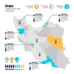 وکتور جمعیت