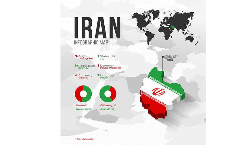 isometry-iran-map-infographics وکتور وطن